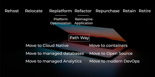 application moderniztaion 2